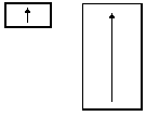 Tallguide and Waveguide Size Comparison